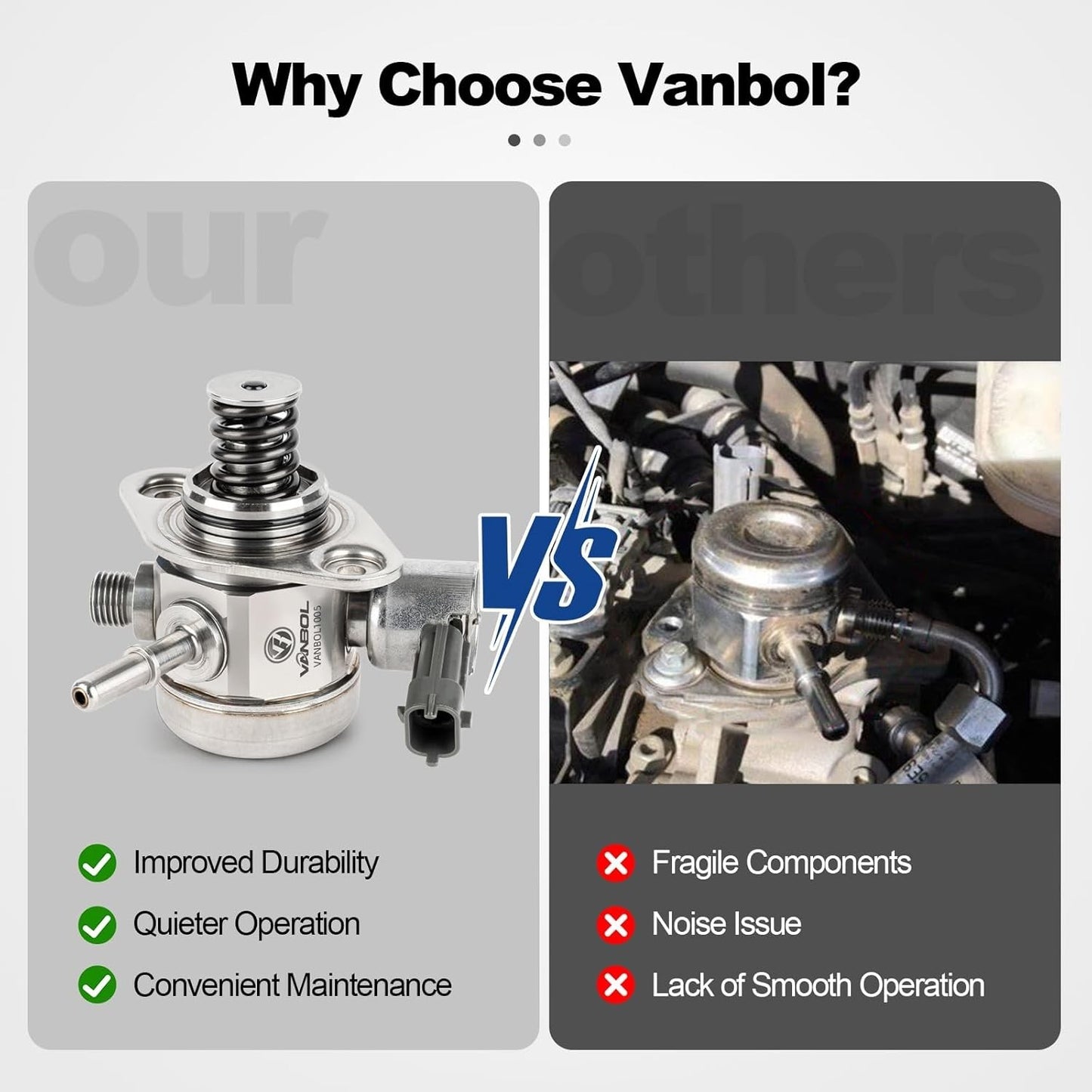 VANBOL High Pressure Fuel Pump 35320-2G740 Hyundai Sonata Santa Fe Sport Kia