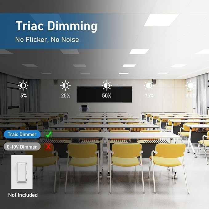 6 Pack 2x2 LED Flat Panel Light Drop Ceiling 40W 4400LM 3CCT Dimmable ETL Office