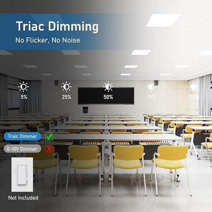 6 Pack 2x2 LED Flat Panel Light Drop Ceiling 40W 4400LM 3CCT Dimmable ETL Office