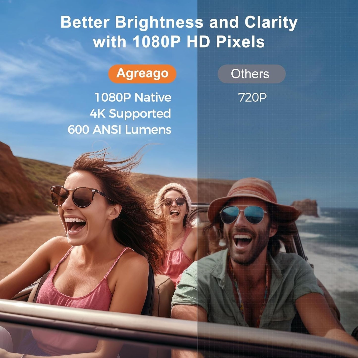 Agreago GC357 1080P Projector Auto Focus WiFi 6 Bluetooth 5.2 w/Screen 300"