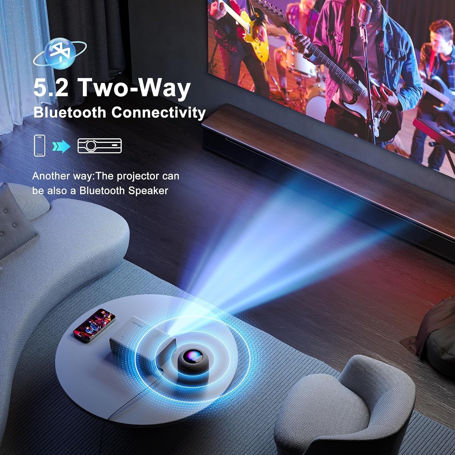 Agreago GC357 1080P Projector Auto Focus WiFi 6 Bluetooth 5.2 w/Screen 300"