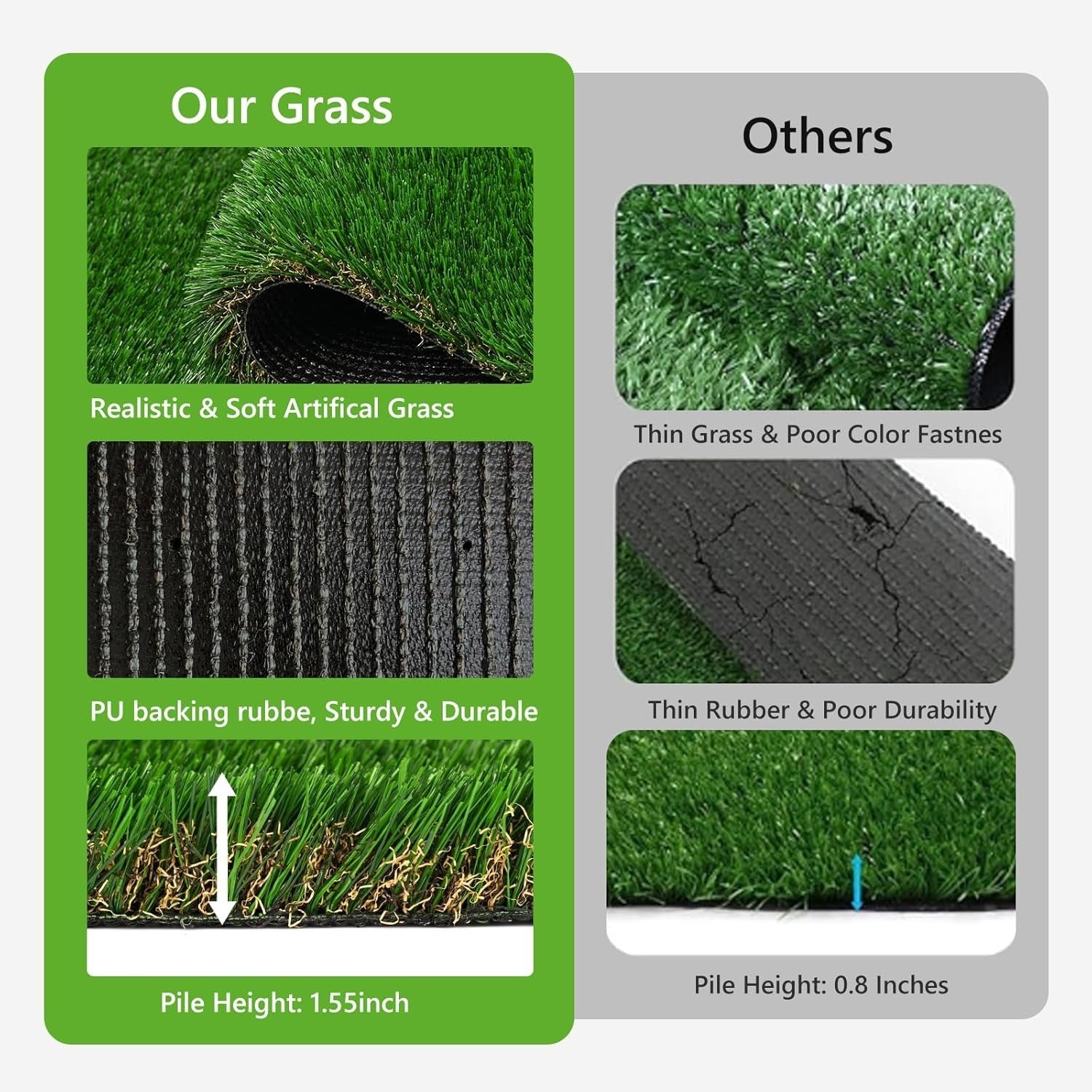 Realistic 3’x5’ Artificial Grass Rug - Washable 1.55" Thick Turf