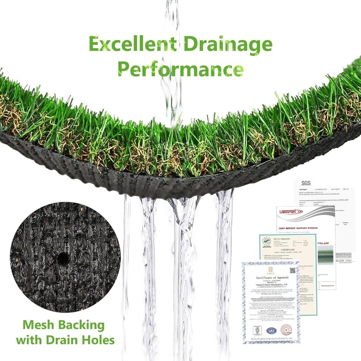 Realistic 3’x5’ Artificial Grass Rug - Washable 1.55" Thick Turf