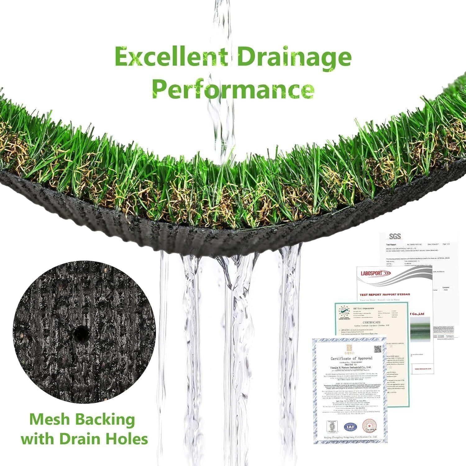 Realistic 3’x5’ Artificial Grass Rug - Washable 1.55" Thick Turf