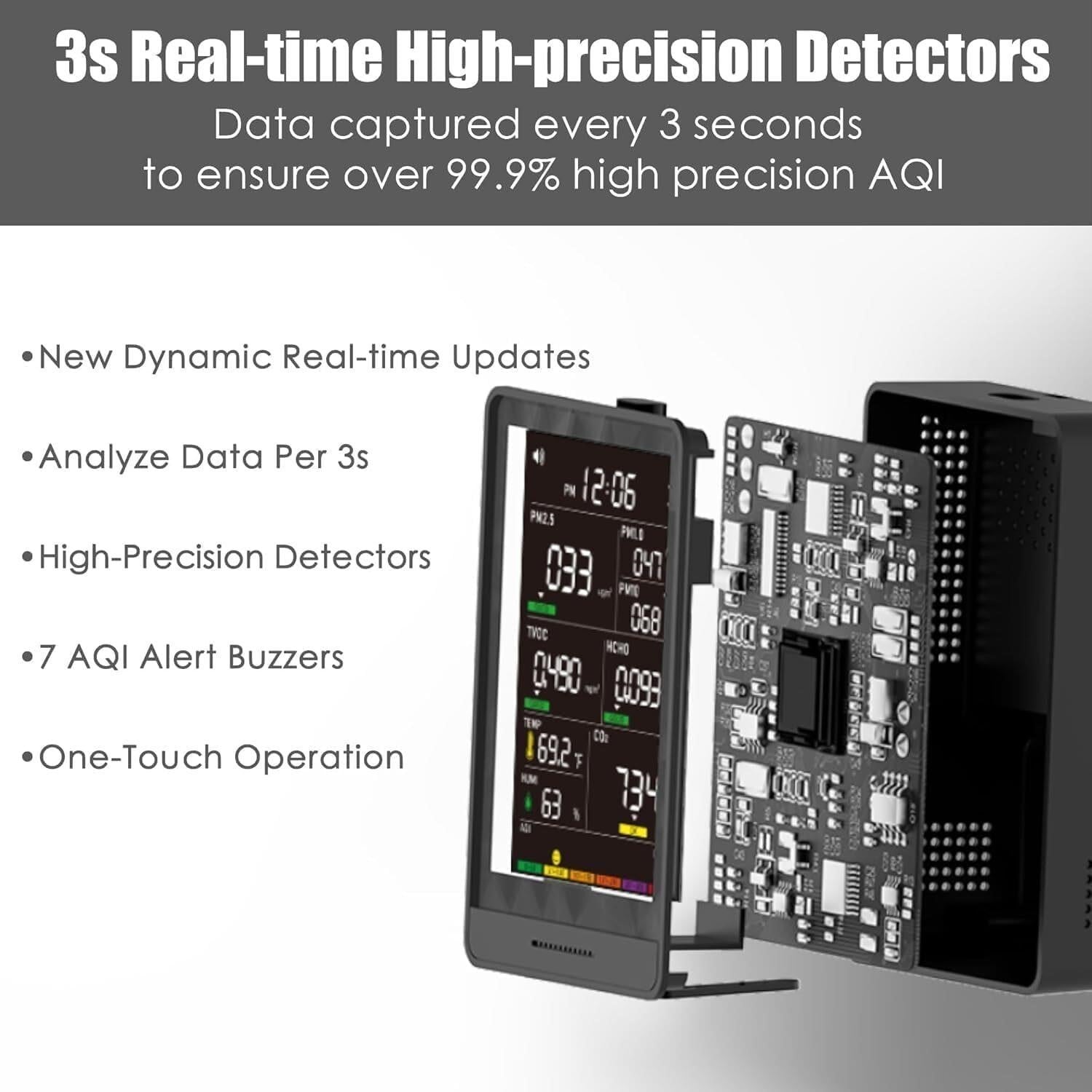 16-in-1 Air Quality Monitor Indoor CO2 PM2.5 PM10 HCHO TVOC Detector AirWhisper