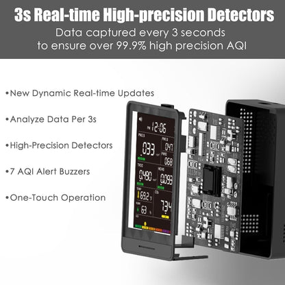 16-in-1 Air Quality Monitor Indoor CO2 PM2.5 PM10 HCHO TVOC Detector AirWhisper