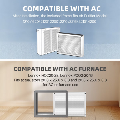 Generic 20x25x4 MERV 11 Air Filter 4-Pack Compatible AprilAire 1210 2210 4200