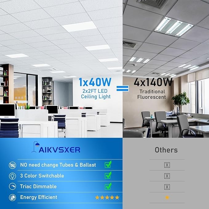 6 Pack 2x2 LED Flat Panel Light Drop Ceiling 40W 4400LM 3CCT Dimmable ETL Office