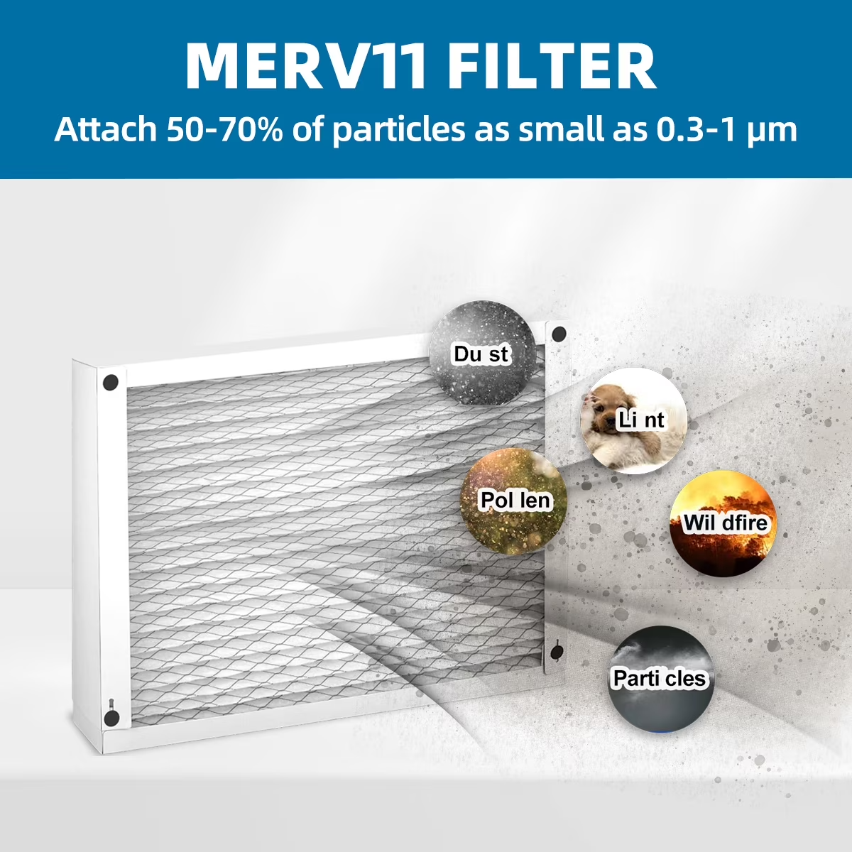 Generic 20x25x4 MERV 11 Air Filter 4-Pack Compatible AprilAire 1210 2210 4200