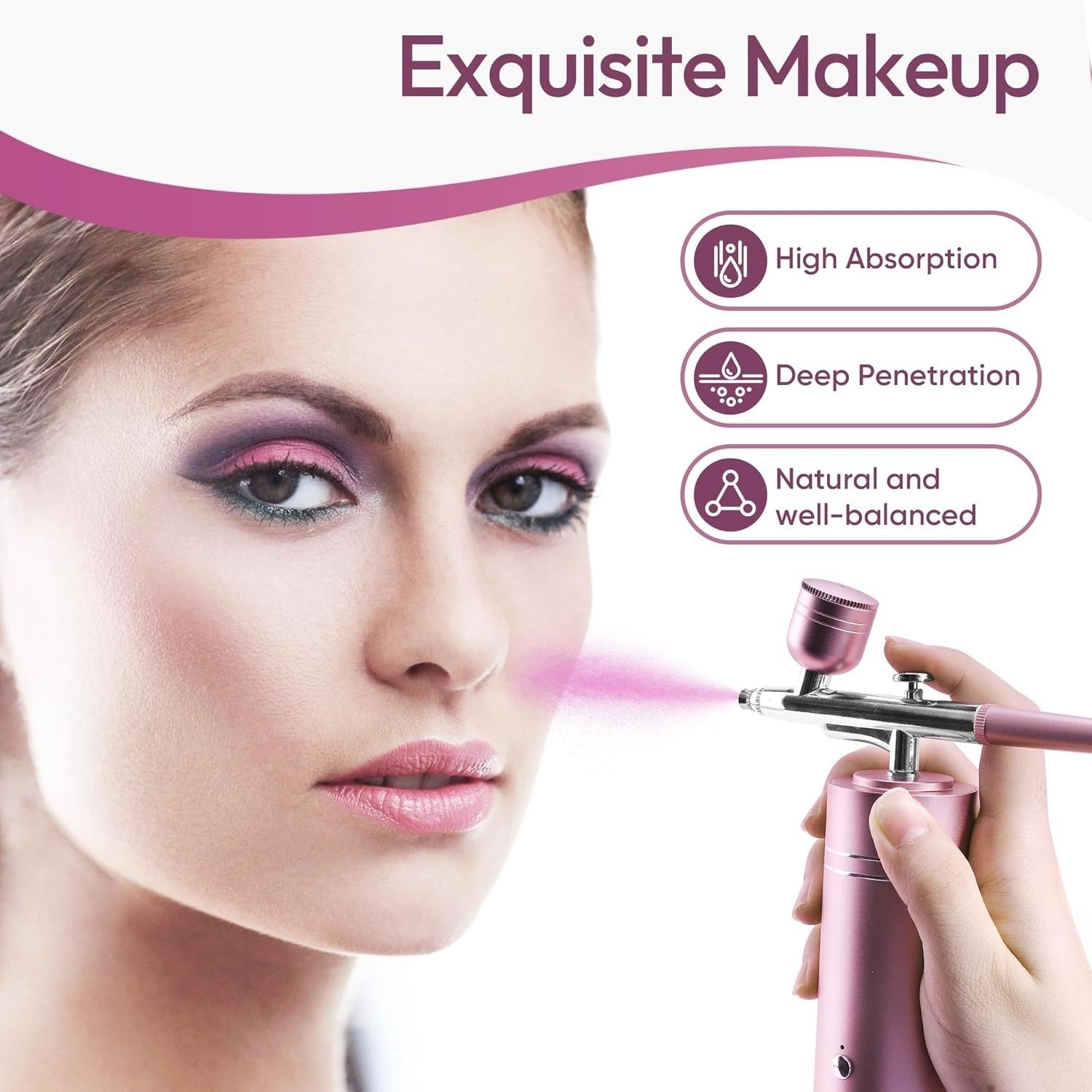 lussmioe Airbrush Kit Compressor 30PSI Cordless 0.3mm Nail Makeup Art Pink