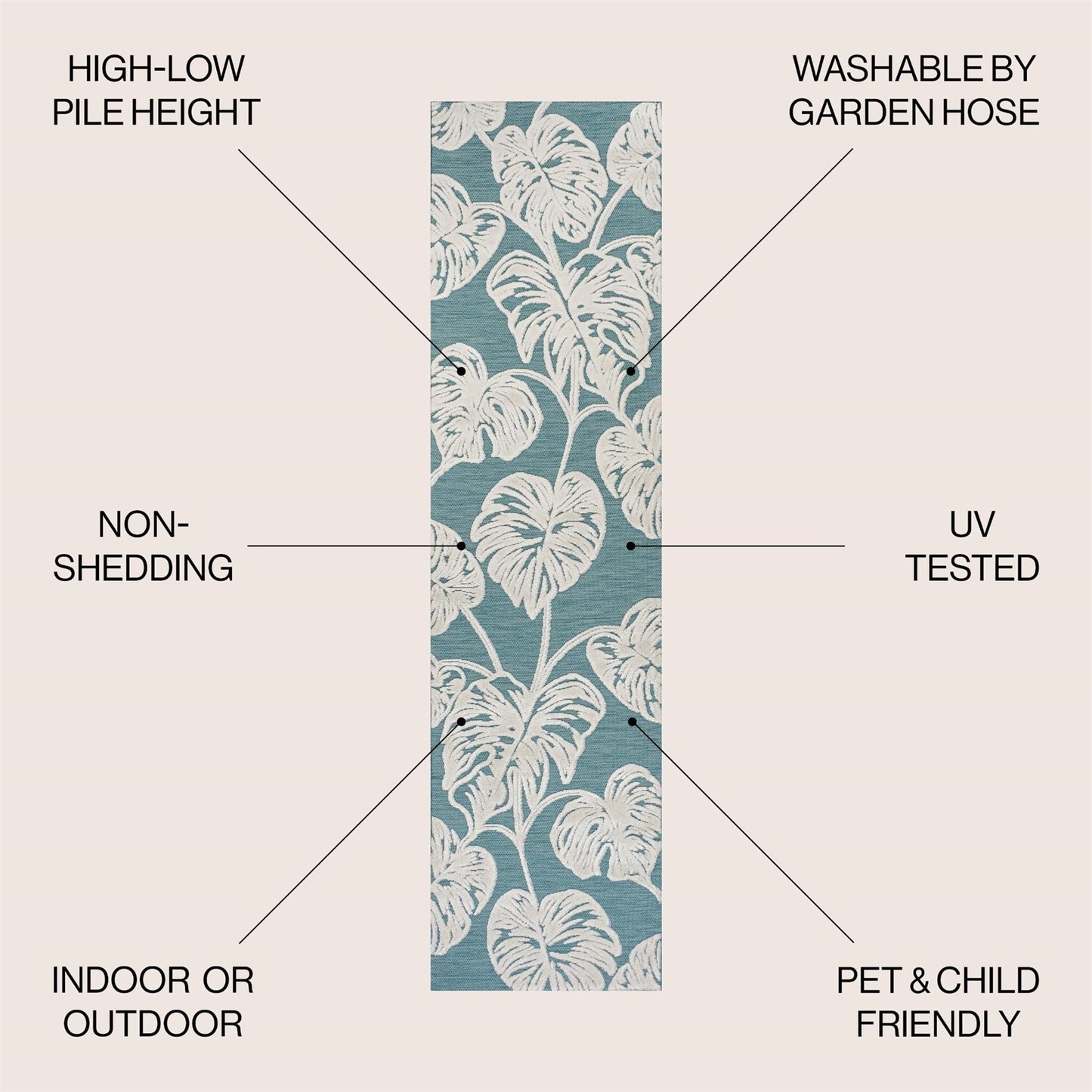 JONATHAN Y Hawaii Tobago Monstera Runner Rug 2x8 Indoor Outdoor Blue Ivory