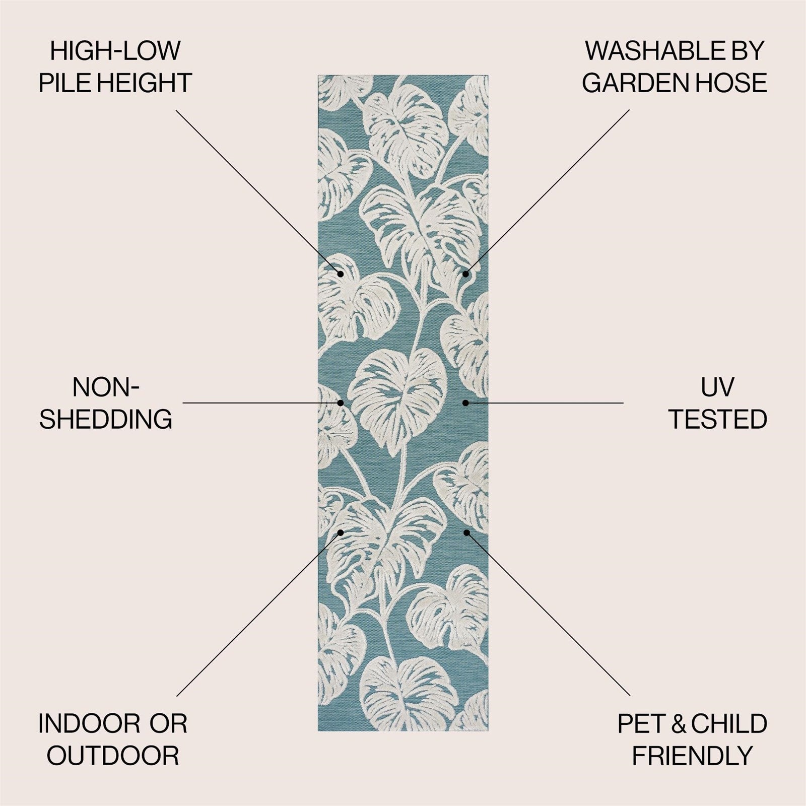 JONATHAN Y Hawaii Tobago Monstera Runner Rug 2x8 Indoor Outdoor Blue Ivory