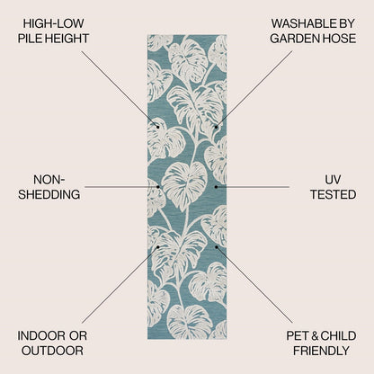 JONATHAN Y Hawaii Tobago Monstera Runner Rug 2x8 Indoor Outdoor Blue Ivory