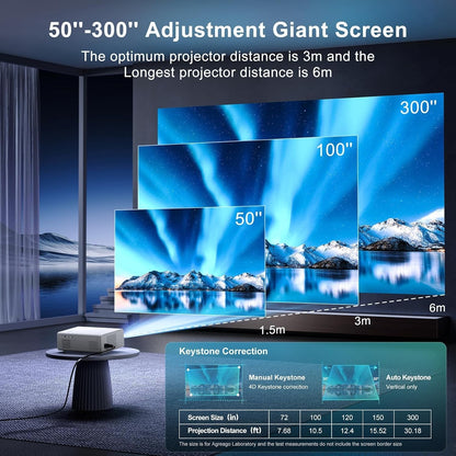 Agreago GC357 1080P Projector Auto Focus WiFi 6 Bluetooth 5.2 w/Screen 300"