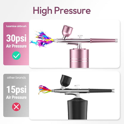 lussmioe Airbrush Kit Compressor 30PSI Cordless 0.3mm Nail Makeup Art Pink