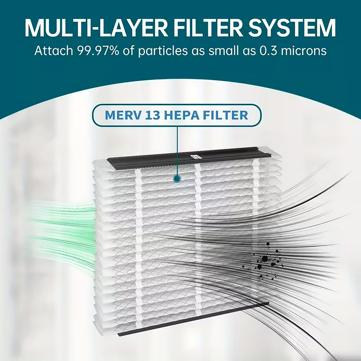 MERV 13 Furnace Air Filter 3-Pack 20x25x4 213 Replacement 2210 2216 3210 4200