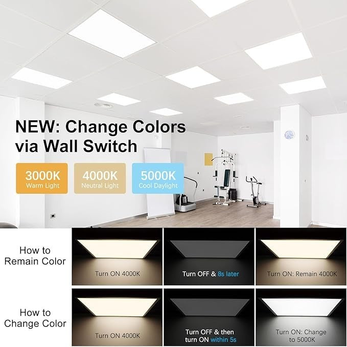 6 Pack 2x2 LED Flat Panel Light Drop Ceiling 40W 4400LM 3CCT Dimmable ETL Office