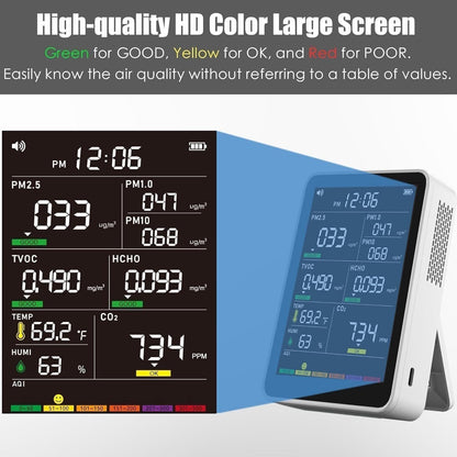 16-in-1 Air Quality Monitor Indoor CO2 PM2.5 PM10 HCHO TVOC Detector AirWhisper